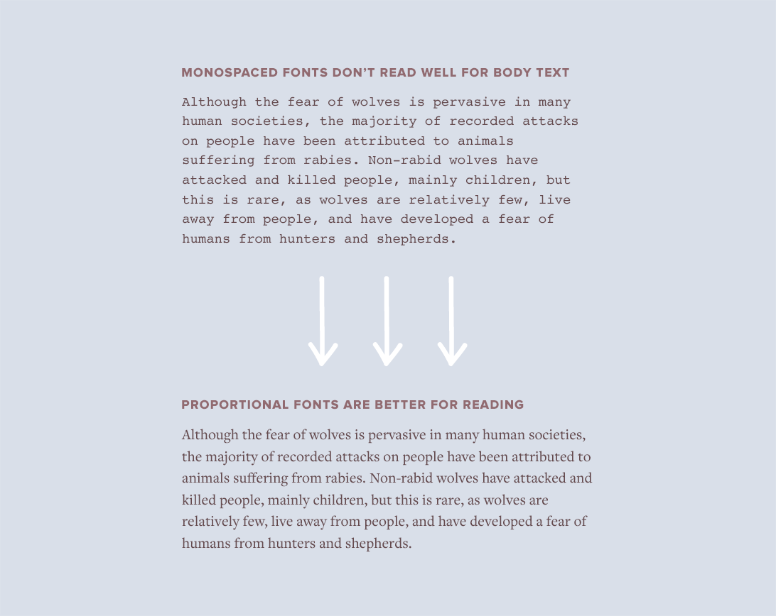 Monospaced vs proportional fonts